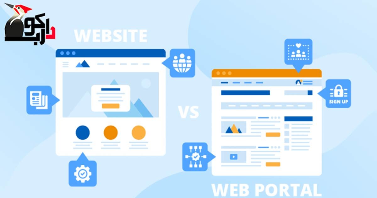 webportal