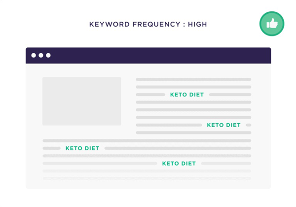 keyword-frequency-high-