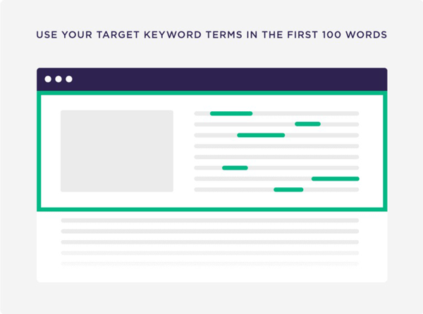 use-your-target-keyword-terms-the-first-100-words