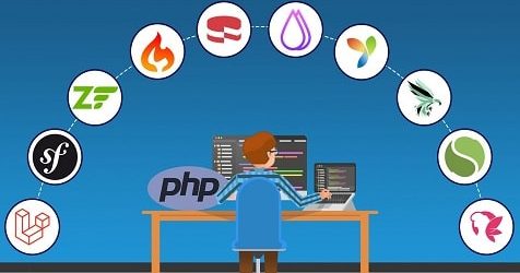 انواع فریم ورک های PHP