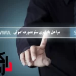 یادگیری سئو: مراحل یادگیری سئو به صورت اصولی