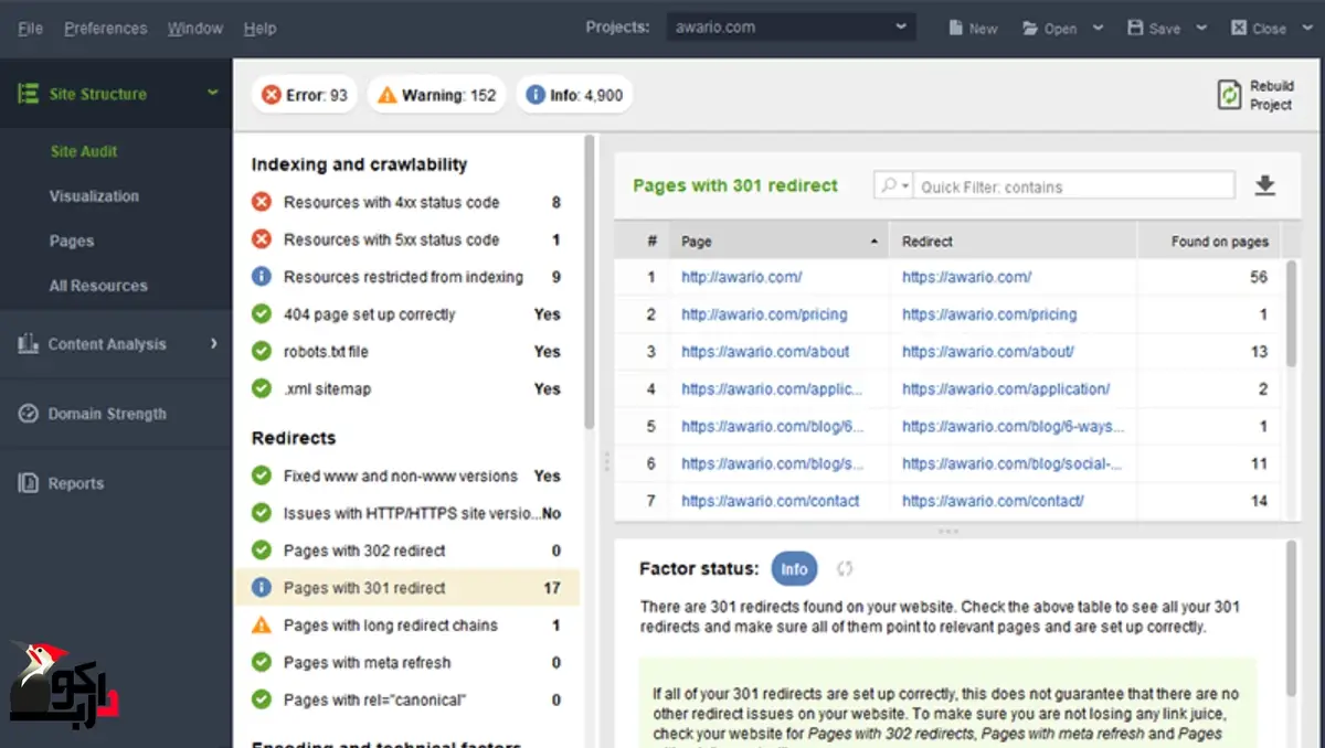 ابزار SEO PowerSuite