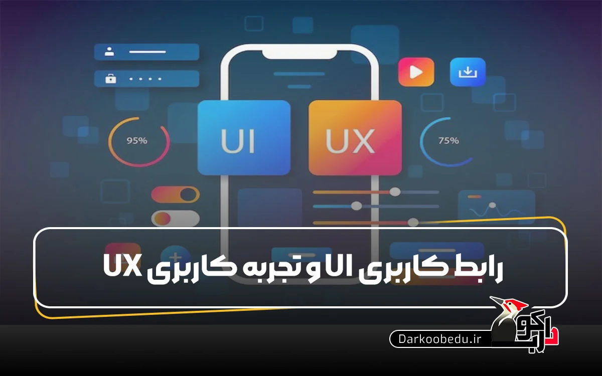 UX UI چیست؟ اهمیت رابط کاربری و تجربه کاربری