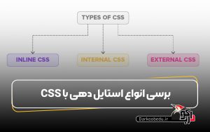 برسی انواع CSS