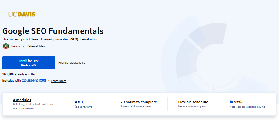 Google SEO Fundamentals (UC Davis)