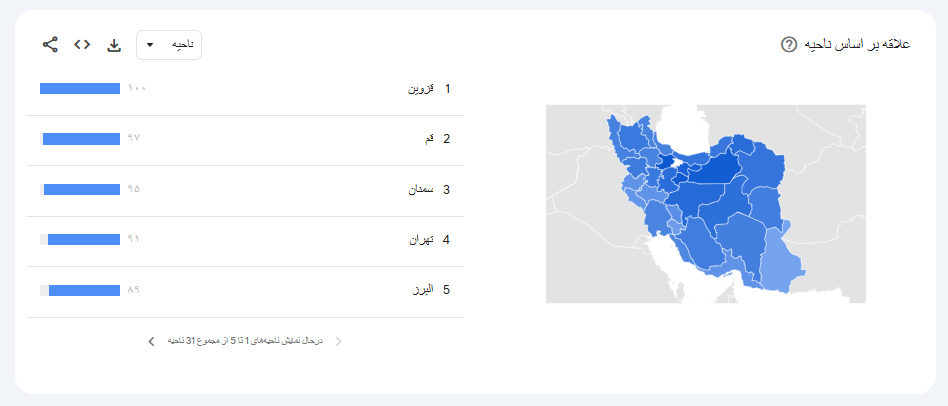 آمار جغرافیایی گوگل ترندز در مورد طراحی سایت