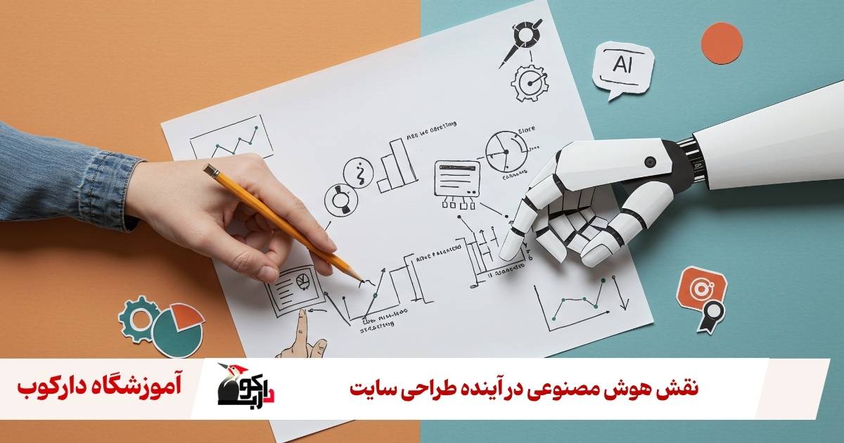 نقش هوش مصنوعی در طراحی سایت 